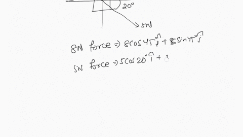 three-forces-f1-20n-30-degree-f2-30n-60-degree-f3-10n-120-degreewhat-is-the-magnitude-of-the-resultant-force-what-is-the-direction-of-the-resultant-force