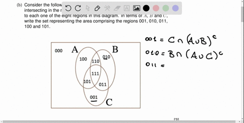 Append a fourth check digit to each seven digit code created...