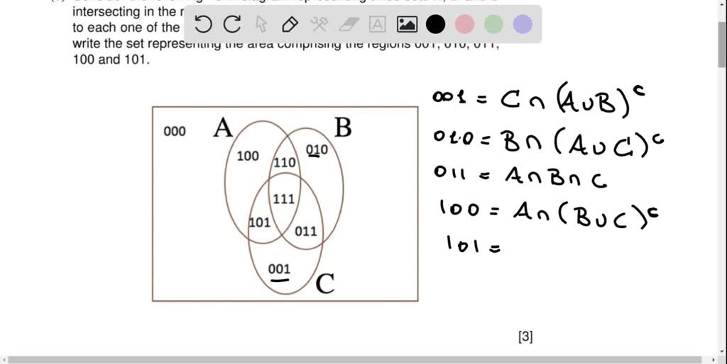 SOLVED: (b) Consider the following Venn diagram representing three sets ...