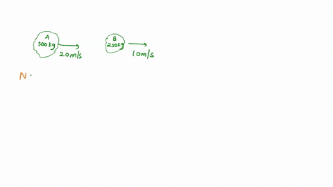 s00-kg-20-wvs-250k810-ms-two-asteroids-drifting-at-constant-velocity-collide-the-masses-and-velocities-of-the-asteroids-before-the-collision-are-indicated-in-the-figure_-a-during-the-collisi-01497