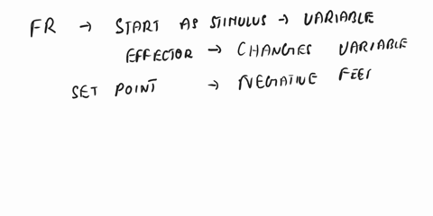 match-the-mineral-with-its-role-or-function-lodine-sodium-sulfur-phosphorus-zinc-match-each-of-the-options-above-to-the-items-below-major-component-of-nucleic-acids-found-in-proteins-a-compo-92552