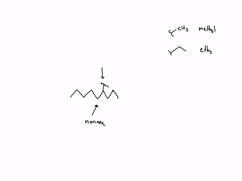 the-2004-iupac-names-for-alkyl-groups-are-derived-from-the-alkane-having-the-same-carbon-chain-as-th-88207