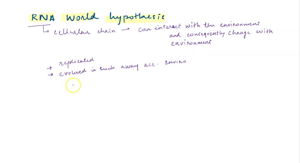 SOLVED What is RNA world hypothesis and how does it solve the chicken