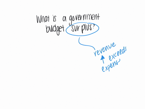 which-of-the-following-is-a-government-budget-surplus-a-government-tax-revenue-government-expenditures-b-amounts-spent-on-wars-amount-spent-on-public-goods-c-federal-government-spending-local-governme