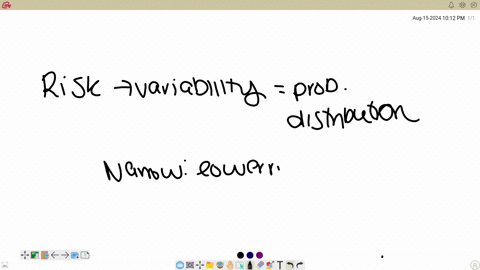 the-an-assets-probability-distribution-the-lower-its-risk