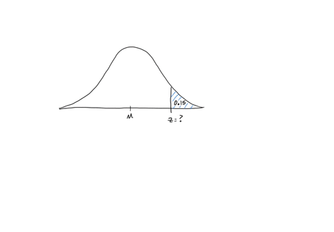 not-yet-answered-marked-out-of-3-question-2-find-the-value-of-z-such-that-the-area-under-the-standard-normal-curve-in-the-right-tail-right-side-is-015-give-your-answer-with-the-closest-z-val-86322