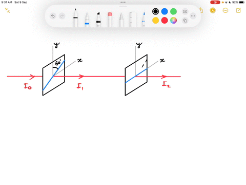 unpolarized-light-with-intensity-i0-is-incident-on-two-polarizing-filters-the-axis-of-the-first-filter-makes-an-angle-of-600with-the-vertical-and-the-axis-of-the-second-filter-is-horizontal-89744