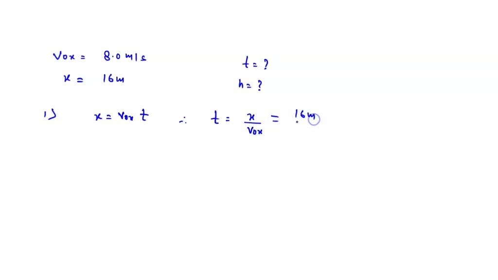 SOLVED 'A soccer ball is kicked horizontally off a cliff with an