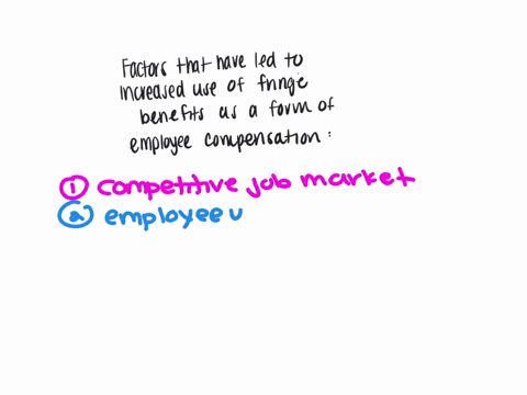 1-factors-that-have-led-to-the-increased-use-of-fringe-benefits-as-a-form-of-employee-compensation