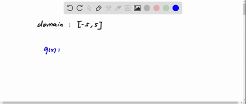 the-graph-of-a-y-fz-is-shown_-6-4-3-i-1-the-domain-of-fz-is-enter-your-answer-in-interval-notation-the-domain-of-9z-logfz-is-notation-enter-your-answer-in-interval-26673