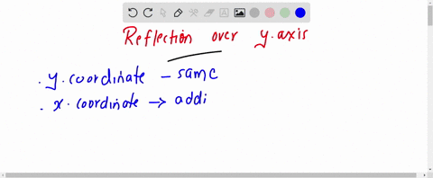 what-is-the-image-of-3-4-after-a-reflection-over-yhe-y-axis-83527