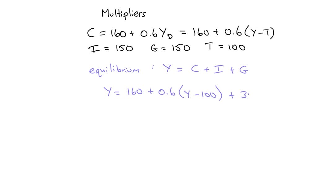 SOLVED Suppose that we define disposable to equal (Y + TR) T