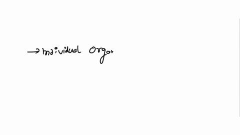 organize-the-following-from-smallest-body-of-organization-to-largest-1-points-ecosystemy-b-biome-c-community-d-organism-populationy-27292