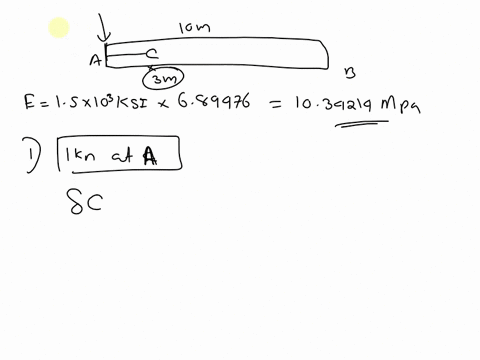 using-the-method-of-superposition-determine-the-deflection-at-c-of-beam-a-b-the-beams-are-made-of-wo-67848
