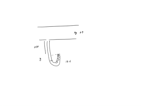 prob8-a-manometer-is-attached-to-horizontal-oil-pipe-as-shown-in-fig-below-if-pressure-at-point-a-is-10-psi-find-the-distance-between-the-two-mercury-surfaces-in-manometer-y-oil-sg090-3ft-me-43353