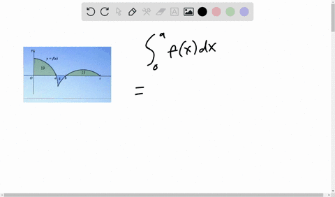 the-figure-to-the-right-shows-the-area-of-regions-bounded-by-the-graph-of-f-and-the-x-axis-evaluate-the-following-integral-y-fg-toxyax-frxjax-c-type-an-integer-or-a-simplified-fraction-19383