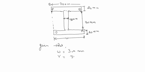 the-wide-flange-beam-is-subjected-to-a-shear-of-v35-knset-w300mm-300-mm-20-mm-20-mm-400-mm-part-a-determine-the-maximum-shear-stress-in-the-beam-express-your-answer-to-three-significant-figu-02008