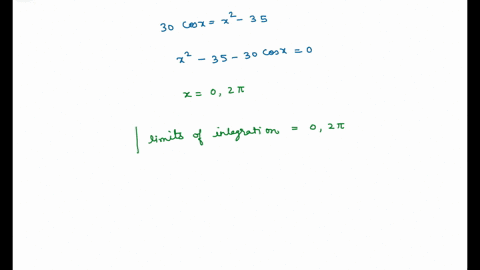for-the-regions-bounded-by-y-6cosx-and-y-3-7-part-a-find-the-limits-of-integration-10-points-part-b-write-the-expression-representing-the-total-area-10-points-part-c-solve-for-the-total-area-12375