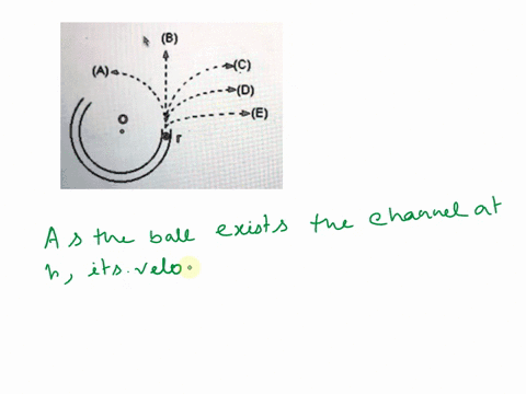 which-path-in-the-figure-below-would-the-ball-most-closely-follow-after-it-exits-the-channel-at-r-and-moves-across-the-frictionless-table-top-b-c-d-70454