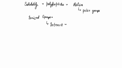 map-one-method-for-separating-polypeptides-makes-use-of-their-different-solubilities-the-solubility-of-large-polypeptides-in-water-depends-upon-the-relative-polarity-of-their-r-groups-partic-73214