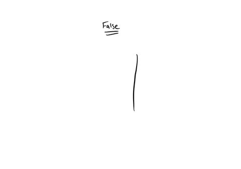 you-can-construct-an-indirect-truth-table-in-order-to-demonstrate-the-validity-of-an-argument-we-learned-how-to-do-this-in-section-7h-to-do-this-we-start-by-putting-tunder-the-main-operator-77681