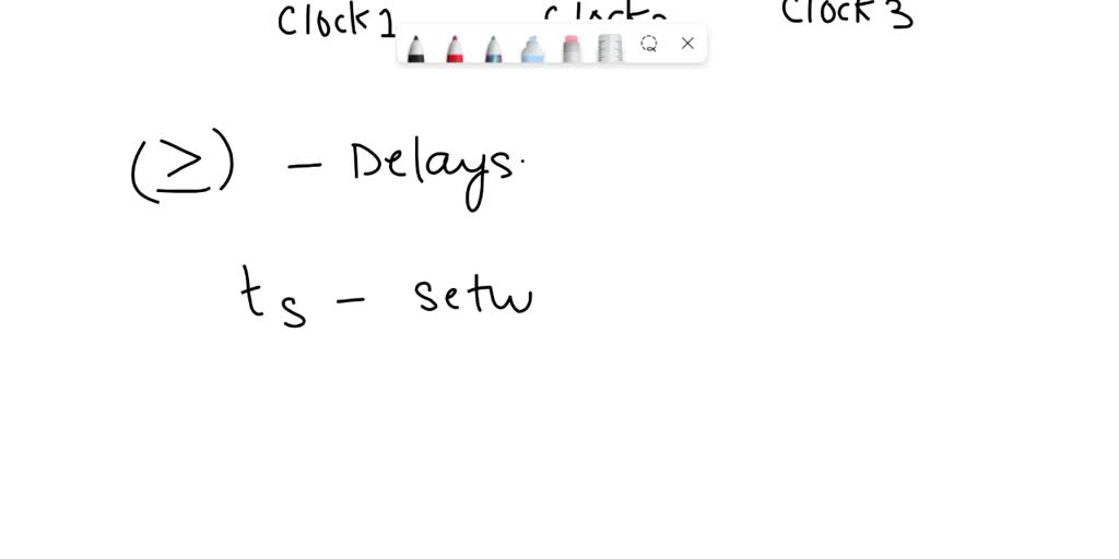 SOLVED For a FlipFlop Design with a clock speed of 4 GHz, 1) sketch