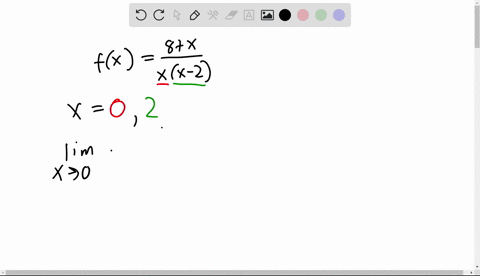 find-all-values-x-a-where-the-function-is-discontinuous-for-each-value-of-x-give-the-limit-of-the-function-as-approaches-be-sure-to-note-when-the-limit-doesnt-exist-8-x-fx-xx-2-select-the-ch-61051