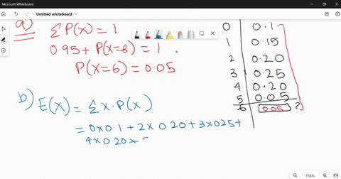 a-mail-order-computer-business-has-six-telephone-lines-let-x-denote-the-number-of-lines-in-use-at-specified-time-suppose-the-mass-function-of-xis-given-by-plx-01-015-020-025-020-005-3-a-what-12398