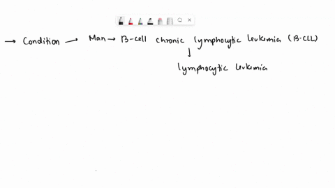 a-72yearold-man-is-referred-for-haematology-evaluation-because-of-a-lymphocyte-count-of-32-109l-flow-cytometry-shows-a-population-of-lymphocytes-that-are-kappa-lightchain-restricted-and-expr-84154