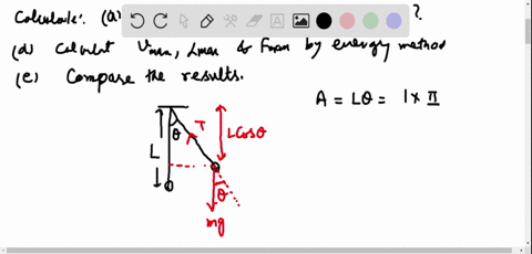 a-simple-pendulum-has-a-mass-of-0250-kg-and-a-length-of-100-m-it-is-displaced-through-an-angle-of-1508-and-then-released-using-the-analysis-model-of-a-particle-in-simple-harmonic-motion-what-are-a-the