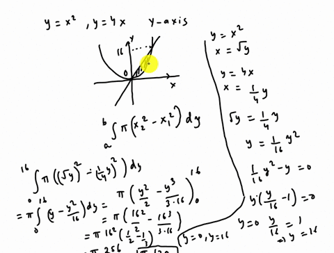 find-the-volume-v-of-the-solid-obtained-by-rotating-the-region-bounded-by-the-given-curves-about-the-specified-line-y-x2y-4xabout-the-y-axis-76314