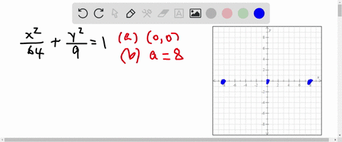 an-equation-of-an-ellipse-is-given-a-identify-the-center-of-the-ellipse-b-determine-the-value-of-a-c-determine-the-value-of-b-d-identify-the-vertices-e-identify-the-endpoints-of-the-minor-ax-44535