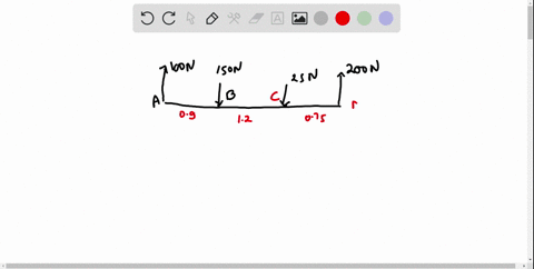 four-parallel-forces-f-magnitudes-10o-n-150-n-25-n-and-200-n-are-shown-in-fig-1-determine-the-magnitude-0f-the-resultant-and-also-the-distance-f-the-resultant-from-point-_-10on-16-n-25n-zoo-47496