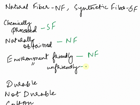 i-will-give-brainliest-sort-these-descriptions-into-the-following-t-chart-chemically-processed-naturally-obtained-environmentally-friendly-not-environmentally-friendly-except-they-save-natur-52825