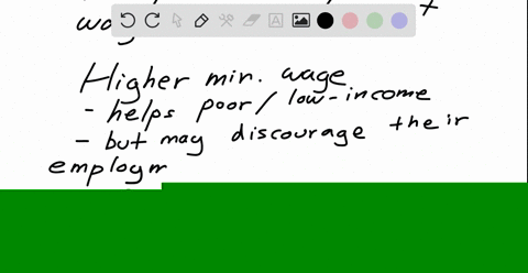 summarize-the-evidence-regarding-the-impact-of-the-minimum-wage-on-employment-85867