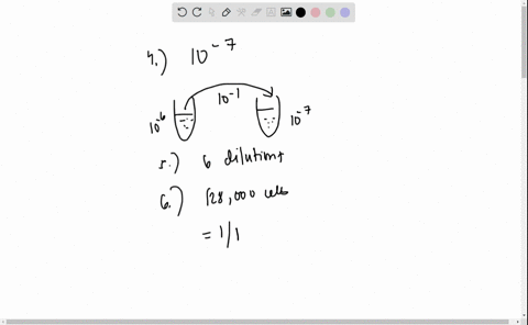 what-is-the-total-dilution-if-the-current-dilution-10-and-the-previous-dilution-is-10-62-ifa-1106-11000000-dilution-required-needed-how-many-successive-11o-tenfold-dilutions-ifthcre-were-280-62327