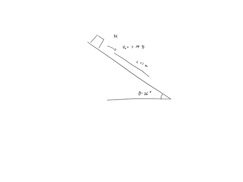 a-mass-m-slides-downward-along-a-rough-plane-surface-inclined-at-angle-theta-2609-in-degrees-relative-to-the-horizontal-initially-the-mass-has-a-speed-v_0-v-0-779-ms-before-it-slides-a-dista-09124
