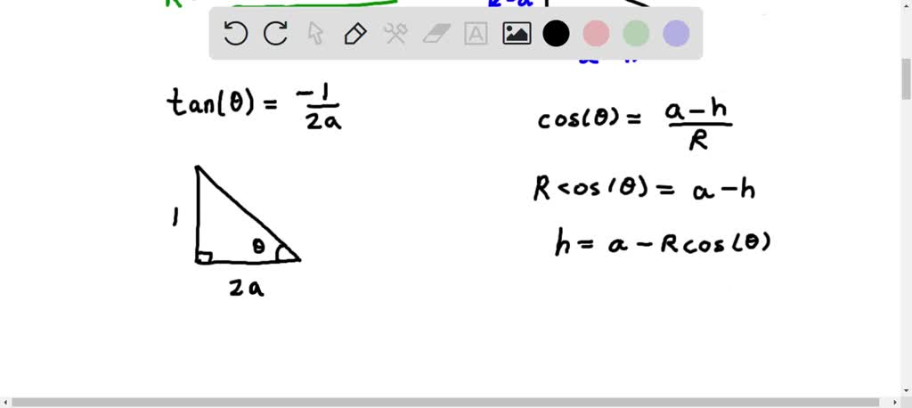 Show that the center of the osculating circle for the parabola y = x2 ...