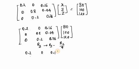 an-industrial-system-involves-manufacturing-transportation-and-agriculture-the-interdependence-of-the-three-industries-is-given-by-the-input-output-matrix-shown-on-the-right-at-what-levels-m-46927