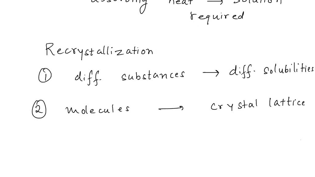 SOLVED Why is slow cooling important in maximizing the purity of the