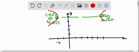 find-the-general-form-of-the-equation-of-a-hyperbola-with-vertices-at-2-5-and-6-5-and-foci-at-3-5-and-7-5-59464