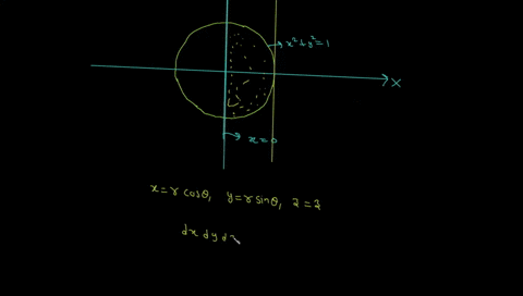 evaluate-the-iterated-integral-after-changing-coordinate-system