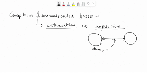 identify-the-correct-order-of-increasing-intermolecular-force-of-attraction-for-the-three-most-common-states-of-matter-a-liquid-solid-gas-b-solid-liquid-gas-gas-liquid-solid-d-gas-solid-liqu-15054