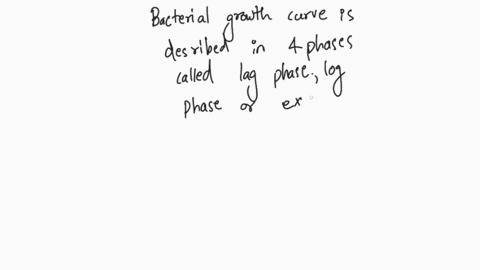 after-a-period-of-rapid-growth-log-phase-bacterial-growth-rates-will-slow-and-enter-the-stationary-phase-the-number-of-viable-cells-no-longer-increases-but-instead-stays-constant-in-this-act-45134