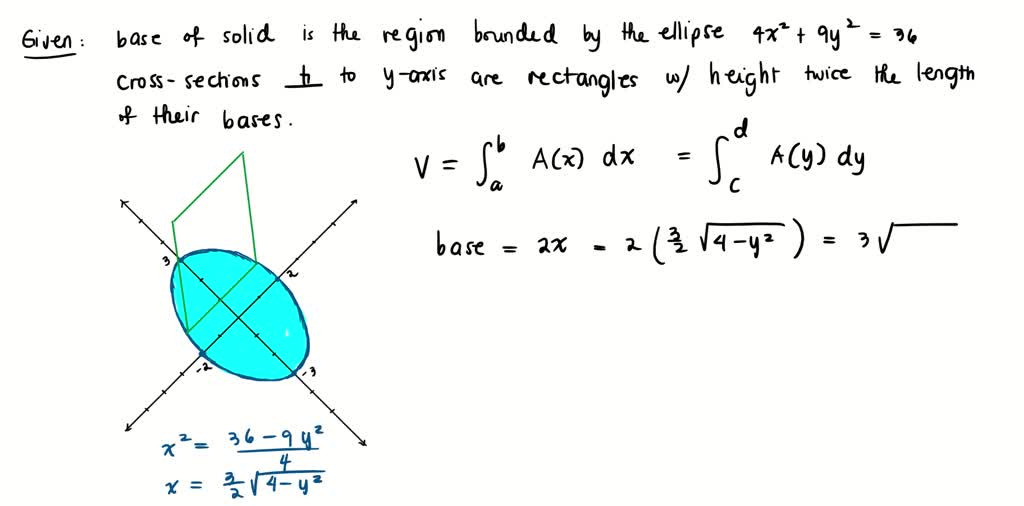 solved-the-base-of-solid-s-is-the-region-bounded-by-the-ellipse-4x2