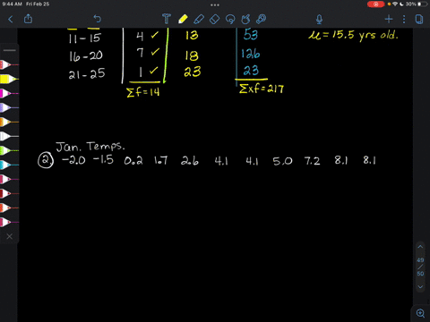find-the-mean-age-to-one-decimal-place-in-years-age-years-6-10-11-15-16-20-21-25-frequency-2-4-7-1-2-what-is-the-interquartile-range-for-the-following-average-january-temperature-in-c-20-15-73026