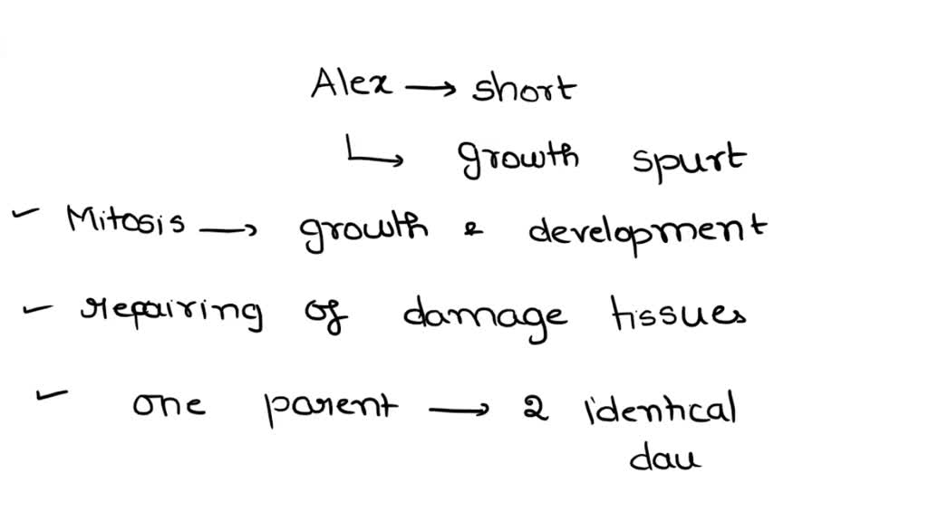 SOLVED As a child, Alex was short for his age. But during his teenage years, his height