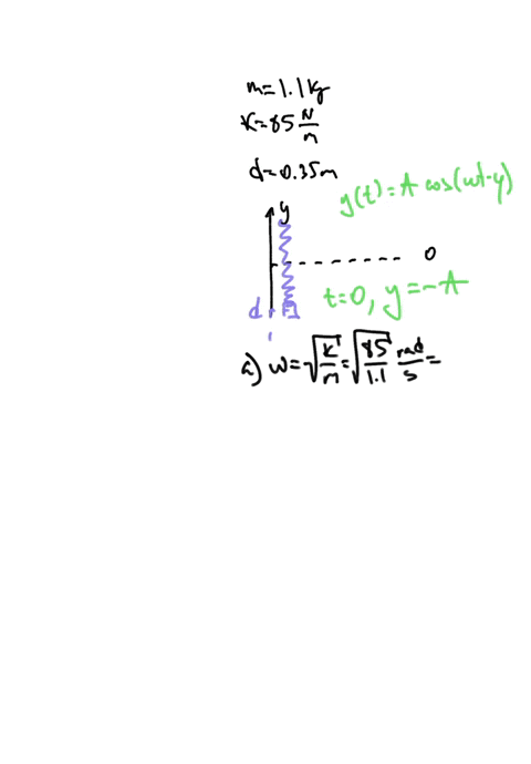 mass-11kg-hangs-at-the-end-of-_-vertical-spring-whose-top-end-is-fixed-to-the-ceiling-the-spring-has-spring-constant-k-85-nm-and-negligible-mass-at-time-0-the-mass-released-from-rest-at-dist-12122
