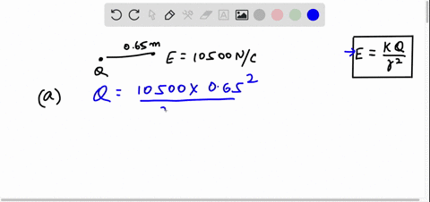 suppose-a-point-charge-creates-a-10500-nc-electric-field-at-a-distance-of-065-m-part-a-what-is-the-magnitude-of-the-point-charge-in-coulombs-q-part-b-what-is-the-strength-of-the-field-in-new-04774