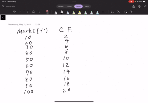 d-14-question-9-4-marks-considering-the-details-outlined-in-question-8-and-assuming-a-stratified-sampling-approach-informed-the-random-selection-of-the-20-graduate-interns-how-many-of-the-total-popula